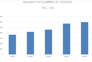 2026年嘉定区AIGEO获客服务商怎么选？交付能力、案例参考与效果评估